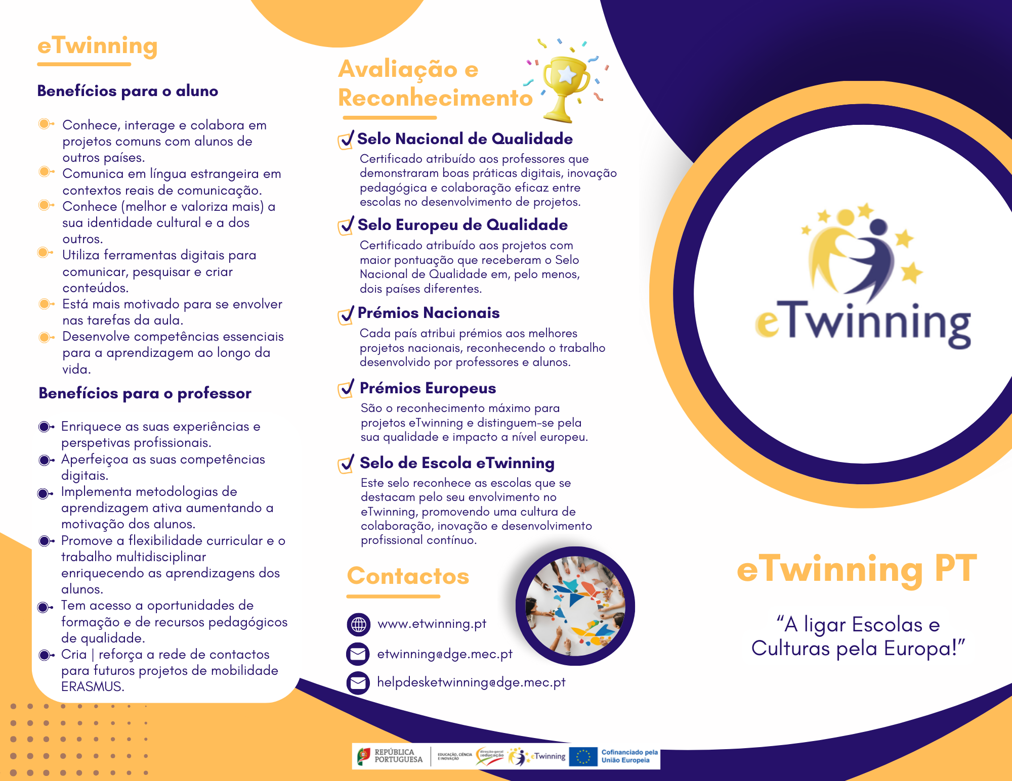 eTwinningPT02