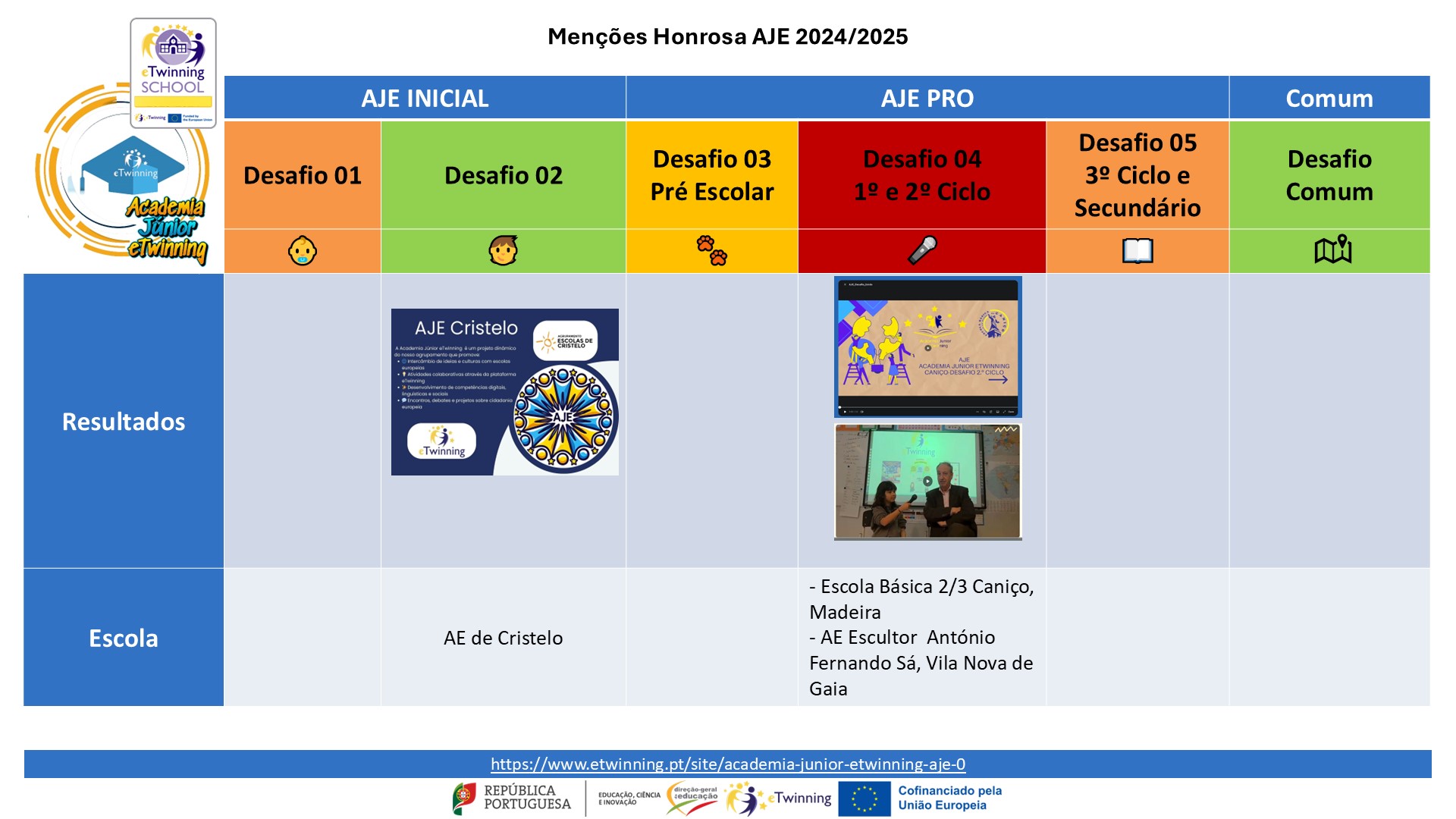 aje2