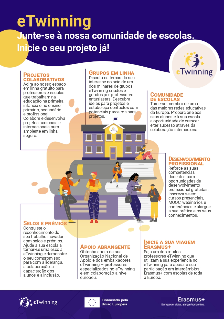 etwinning-EC0124009PTN