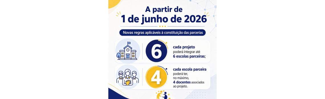 eTwinning atualiza critérios para Selo Europeu de Qualidade